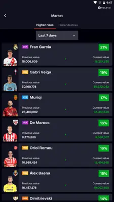 LaLiga Fantasy 23-24 android App screenshot 1